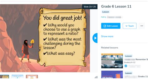 Image result for Using Math in the Real World Examples