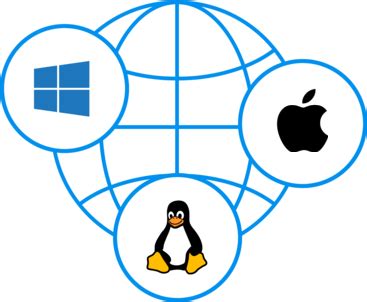 Image result for Error Code in Code