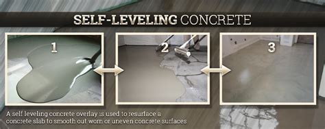 Image result for Floor Leveler Coverage Chart