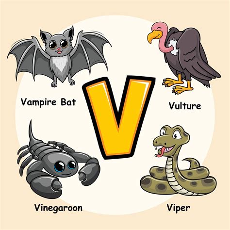 animales alfabeto letra v para buitre víbora vampiro murciélago ...