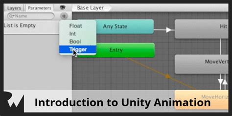 Image result for How to Create Animation Unity Tutorial