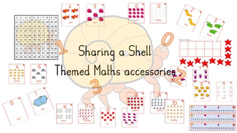 Image result for Sharing a Shell Plot