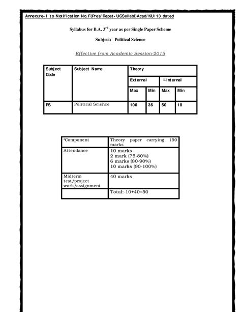 2973 - good - Syllabus for B. 3rd year as per Single Paper Scheme ...