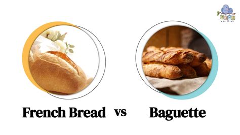 French Bread vs. Baguette: What Makes Them Different?