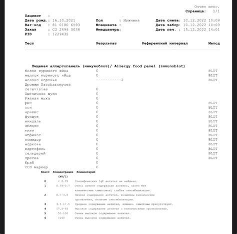 Атопический дерматит, аллергия, молоко - Вопрос аллергологу - 03 Онлайн