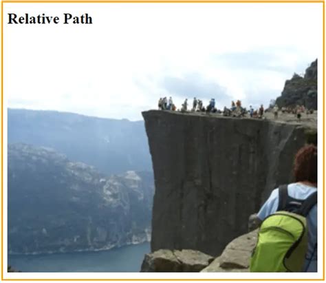 Image result for HTML File Paths