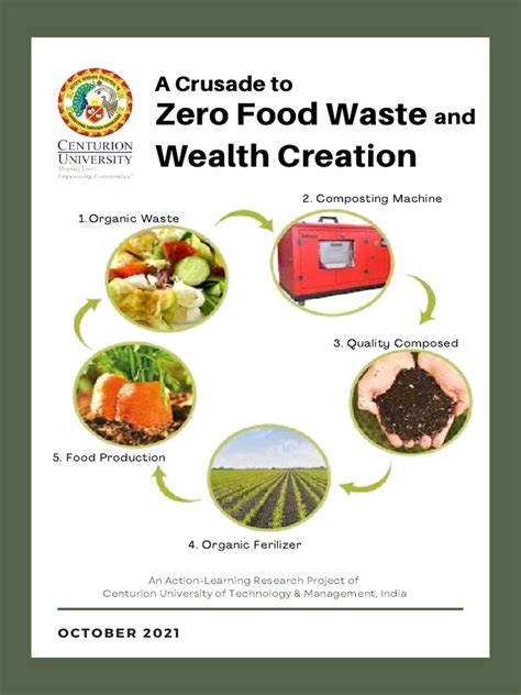 Image result for Waste Wealth Easy Methods