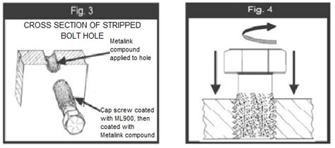 Thread Repair Compound 的图像结果