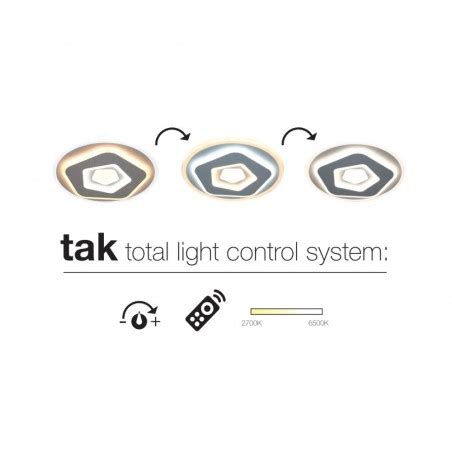 LED Ceiling Flush Light Tak II - Mimax LED Decore - Wonderlamp.shop