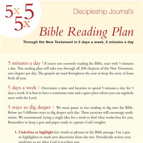Scripture Reading Plans 的图像结果