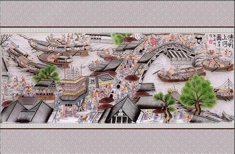 Custom Wallpaper Ching Ming River Map Full Chart Living Room ...