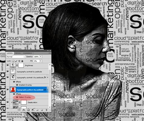 Typography Portrait Tutorial Photoshop 的图像结果