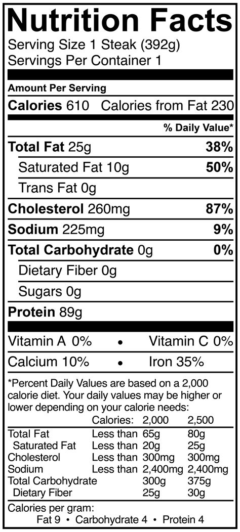 Calories In Strip Steak 12 Oz at Claire Hawes blog