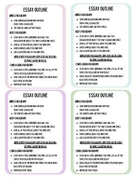 Image result for Essay-Writing Outline