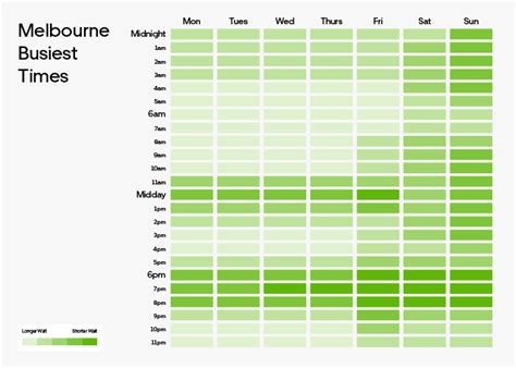 Image result for Markdown Syntax