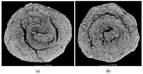 On the Cycle Stability and Macroscopic Structure of Iron Oxide Pellets ...
