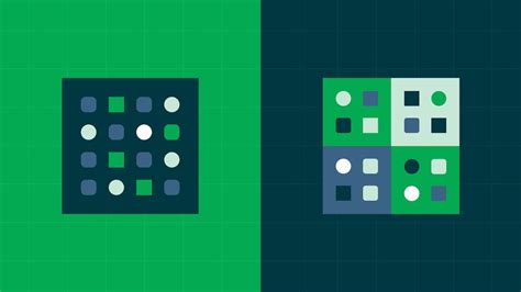 Image result for Micro Services Tutorial