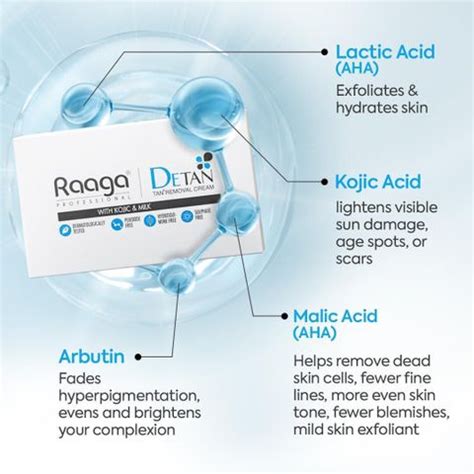 RAAGA PROFESSIONAL De-Tan Cream with and Milk (12g x 6 sachets) - Price ...