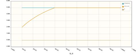 Microelectronics Source Follower 的图像结果