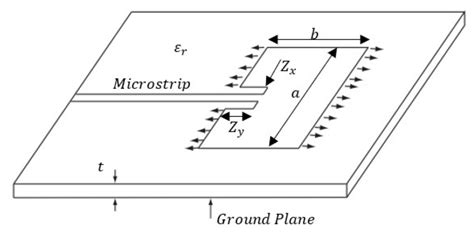 Conformal Load-Bearing Antenna Structures—Mechanical Loading Considerations