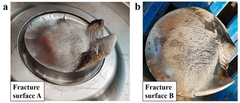Premature Fatigue Failure Analysis of Axle in Permanent Magnet Direct ...