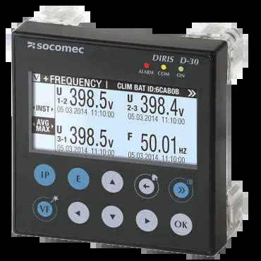 Power Quality Monitoring Equipment & Metering - measurement, monitoring ...