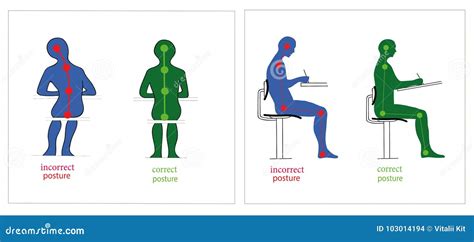 Image result for Proper Alignment