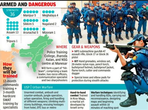 All Women SWAT Team To Form Delhi's Terror Shield | Mera Bharat Mahan ...