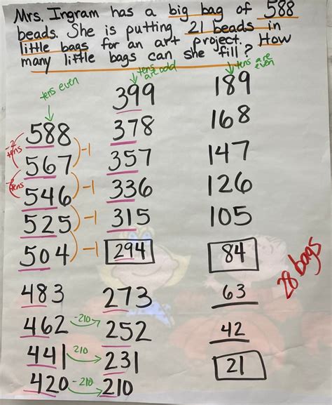 Image result for Famous 2-Digit Numbers