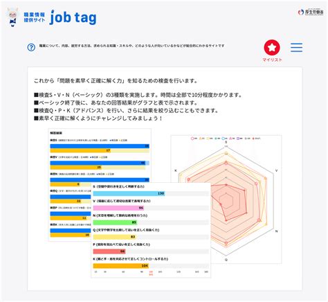 Image result for Deductive Coding Framework