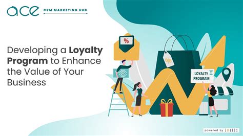 Image result for Loyalty Program Value Chain