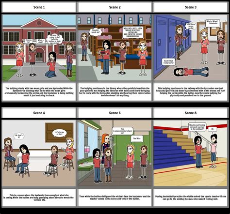 TV Commercial 的图像结果