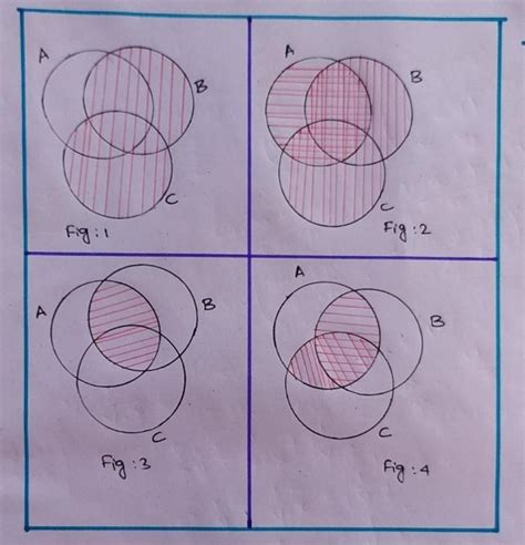 Using venn diagram verify : An(BuC) =(AnB) u (AnC) - Brainly.in