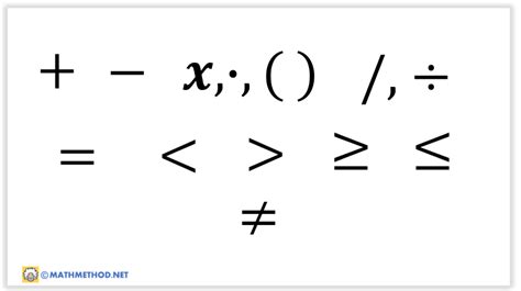 English Word in Math 的图像结果