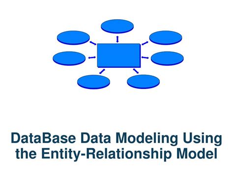 Data-Modeling Principles 的图像结果
