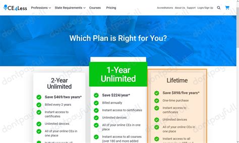 Image result for Ce4Less Coupon Code