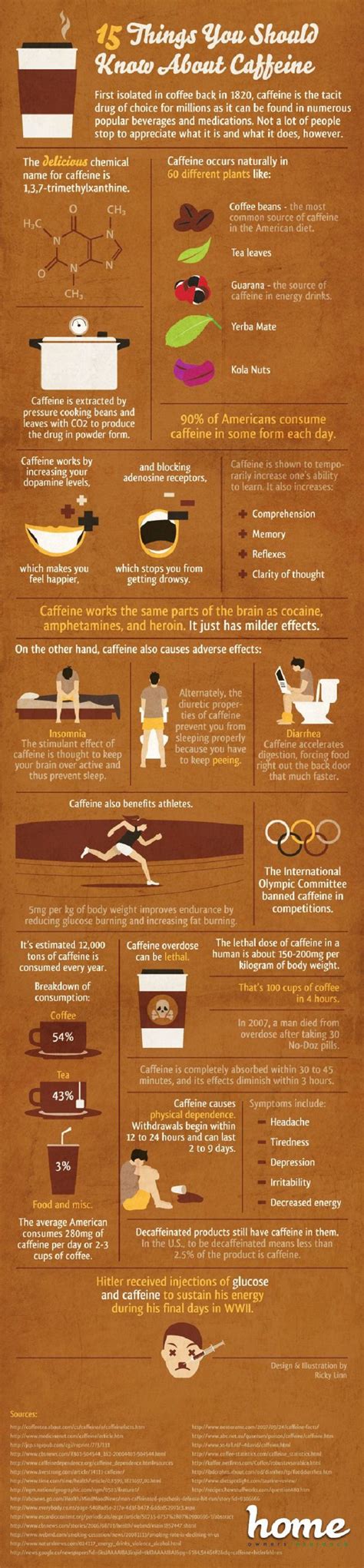 Image result for Health Tips