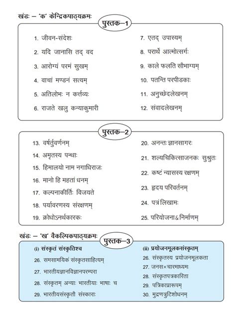 Curriculum of Sanskrit Senior Secondary NIOS | SSCoaching