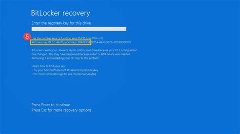 Lost BitLocker Recovery Key 的图像结果