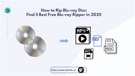 How to Rip Blu-ray Disc: Find 5 Best Free Blu-ray Ripper in 2025