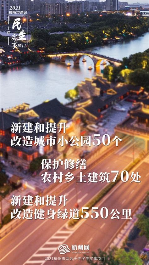 杭州城市生活成本分析调查结果揭晓 超3成调查对象认为房屋费用开销最大_浙江在线·住在杭州·新闻区