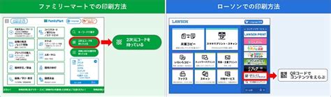 Image result for Profile HTML and CSS Code