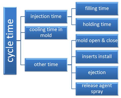 Image result for Python Machine Learning Simple