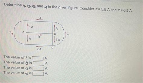 Solved Determine i1,i2,i3, ﻿and i4 ﻿in the given figure. | Chegg.com