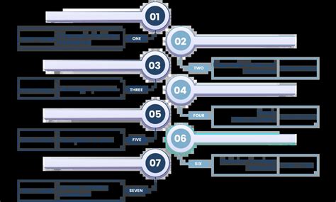Image result for CPT Coding Radiology