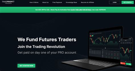 Take Profit Trader Review 2025 + Promo Codes & Rules