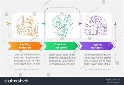 Image result for Different Types of Indicators