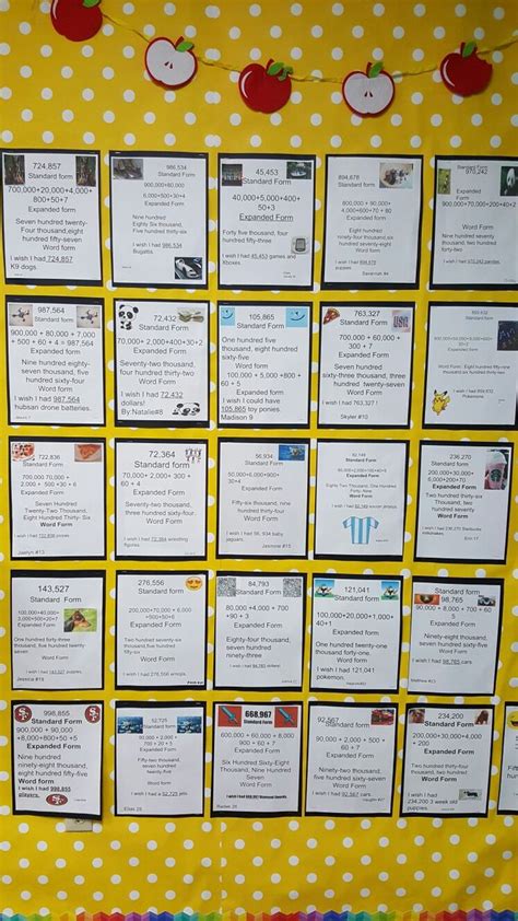 Image result for Word Wall Expanded Form