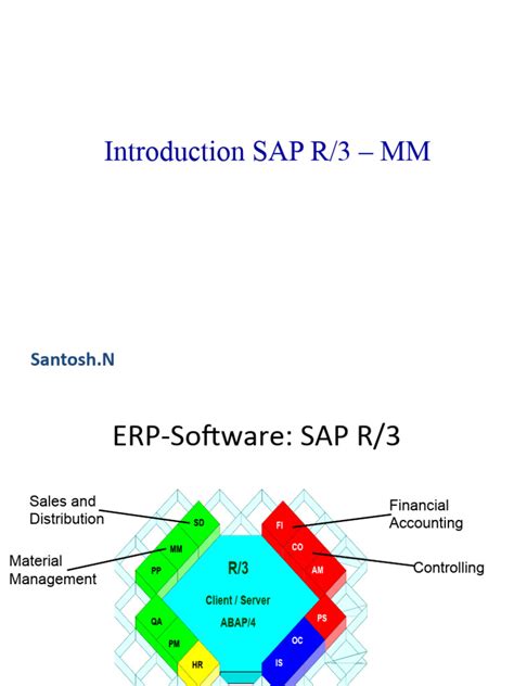 Image result for SAP Open R3 Connection