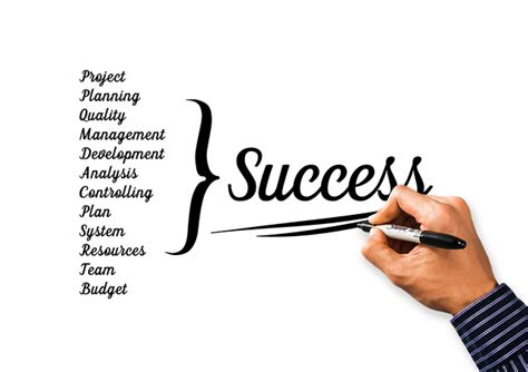 Image result for Tips for Writing Exam